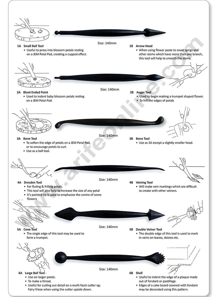 Modelling Tools Set Of 6